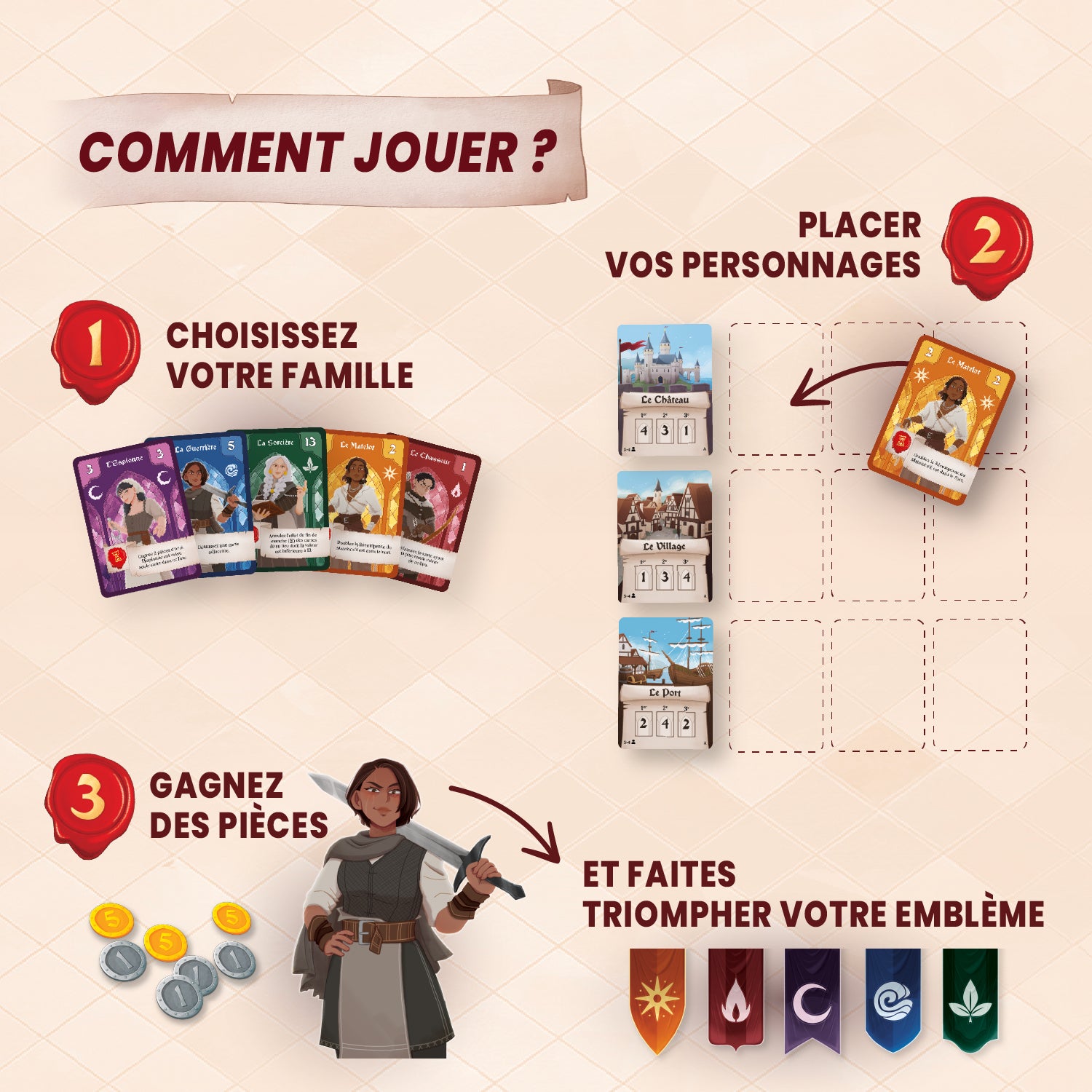 EMBLÈMES – LE JEU DE STRATÉGIE ET DE FOURBERIES