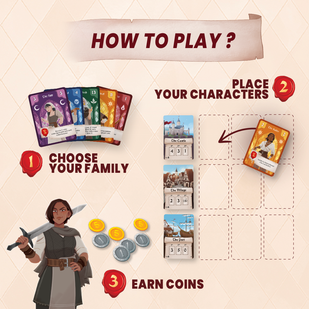 EMBLEMS - THE GAME OF SCHEMES AND STRATEGY